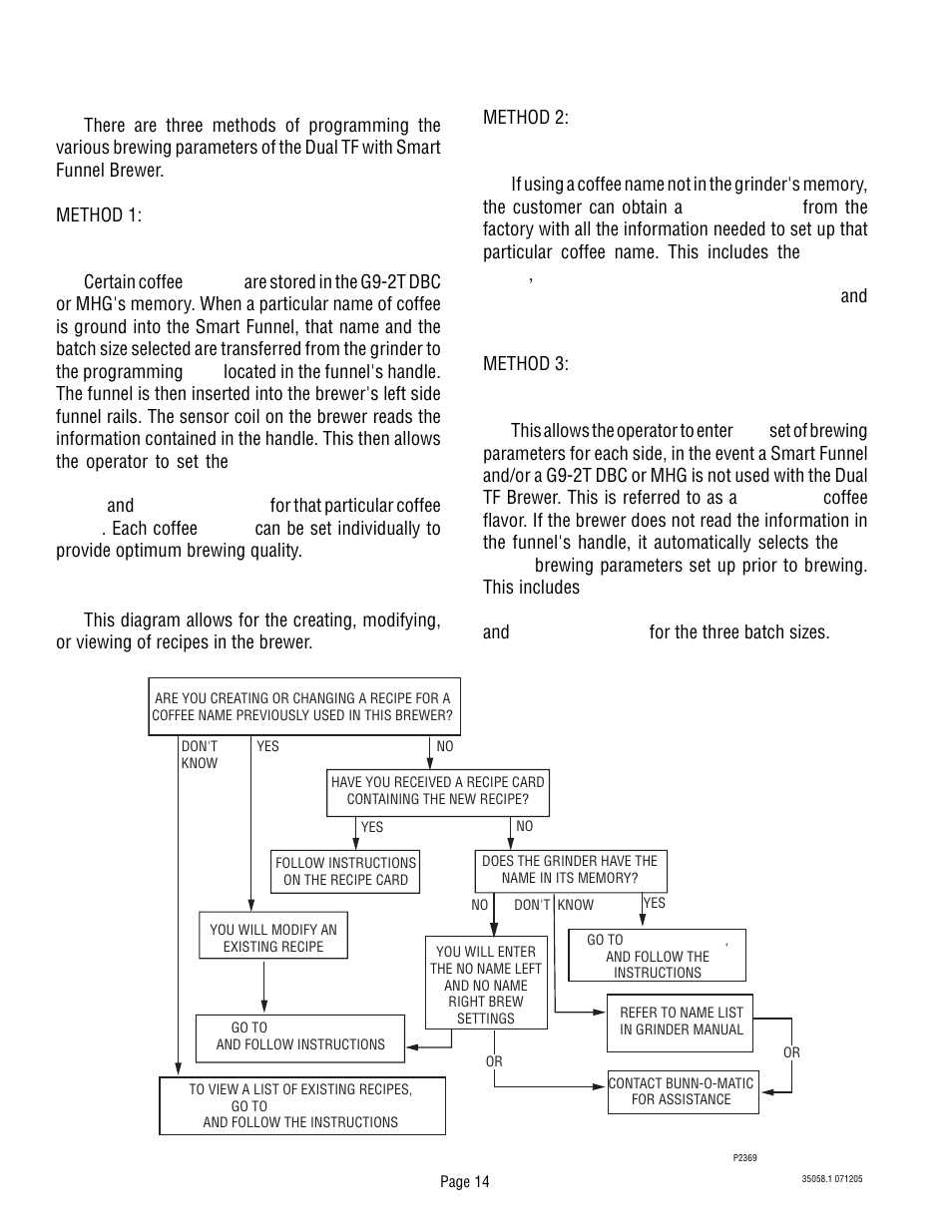 Bunn Dual TF DBC User Manual | Page 14 / 56