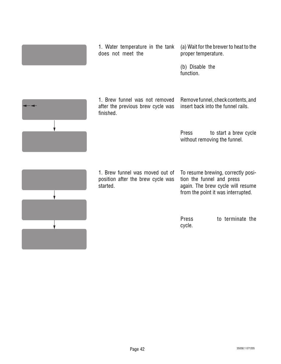 Bunn Dual TF DBC User Manual | Page 42 / 56