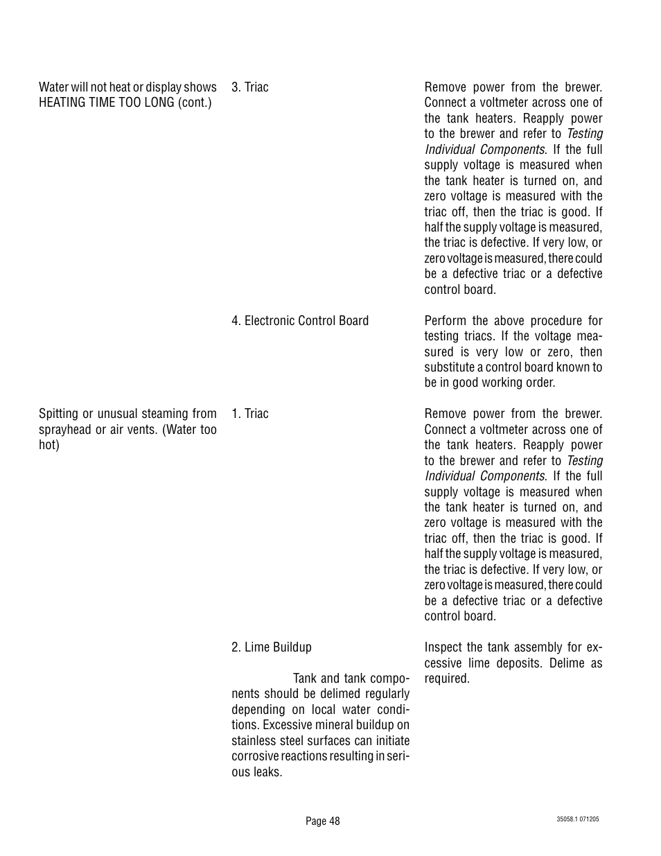 Bunn Dual TF DBC User Manual | Page 48 / 56