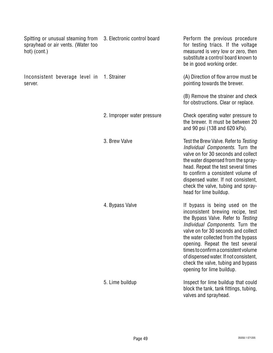 Bunn Dual TF DBC User Manual | Page 49 / 56