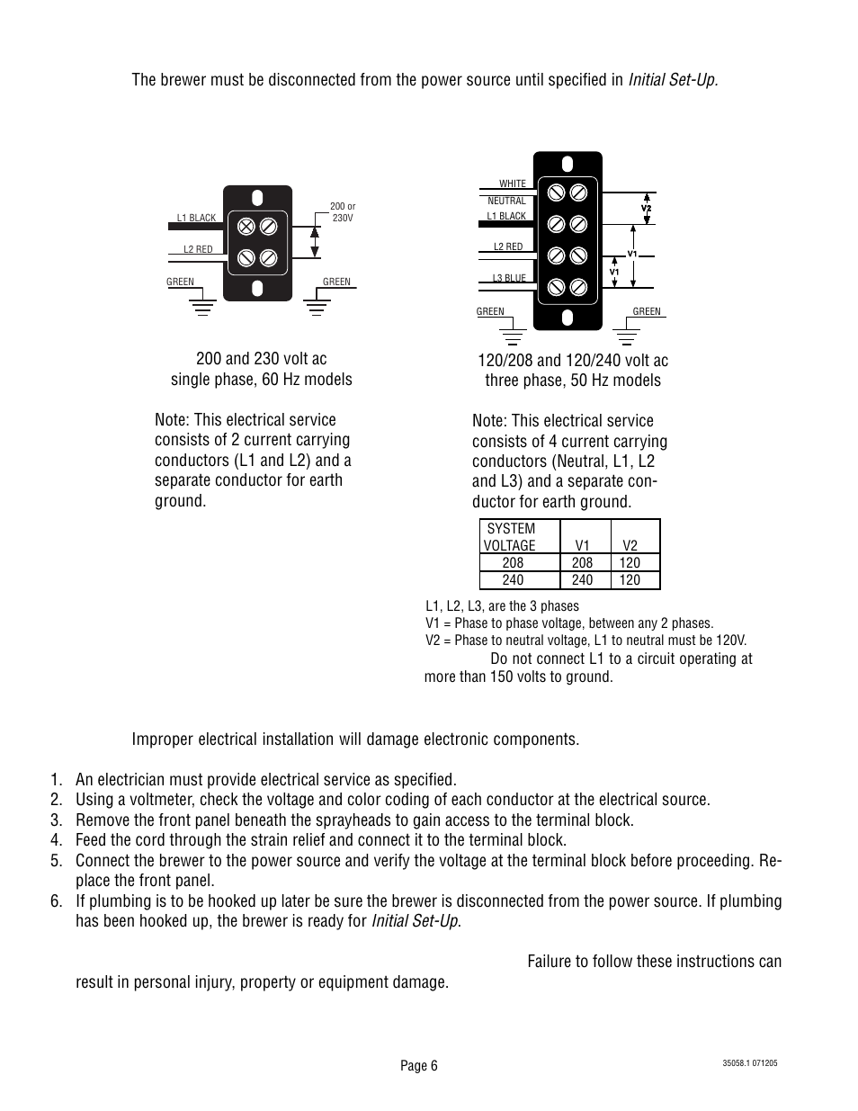 Electrical hook-up | Bunn Dual TF DBC User Manual | Page 6 / 56