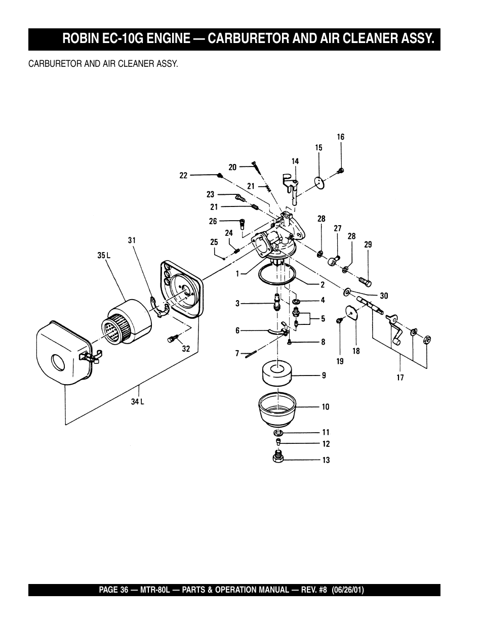 Multiquip MTR80L User Manual | Page 36 / 44