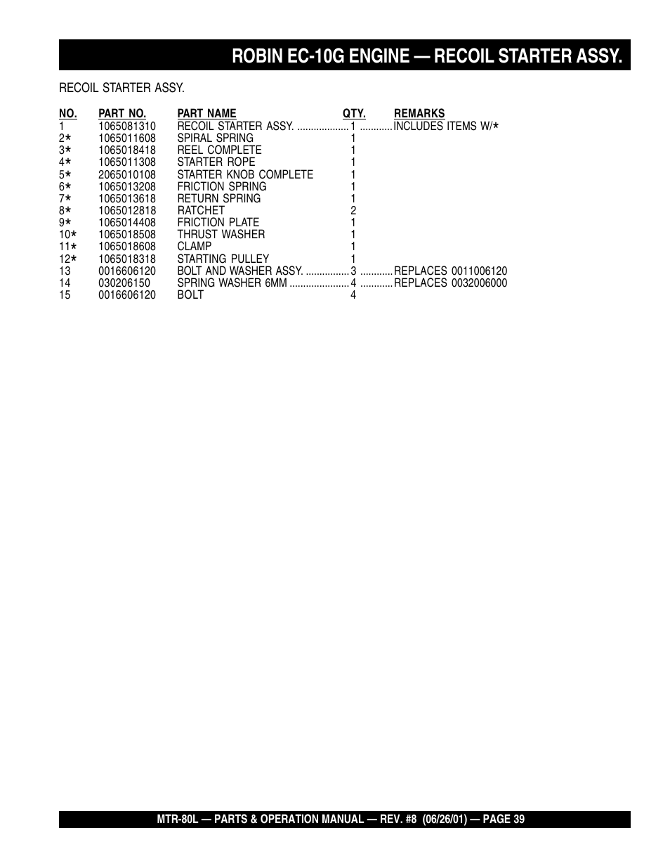 Robin ec-10g engine — recoil starter assy | Multiquip MTR80L User Manual | Page 39 / 44