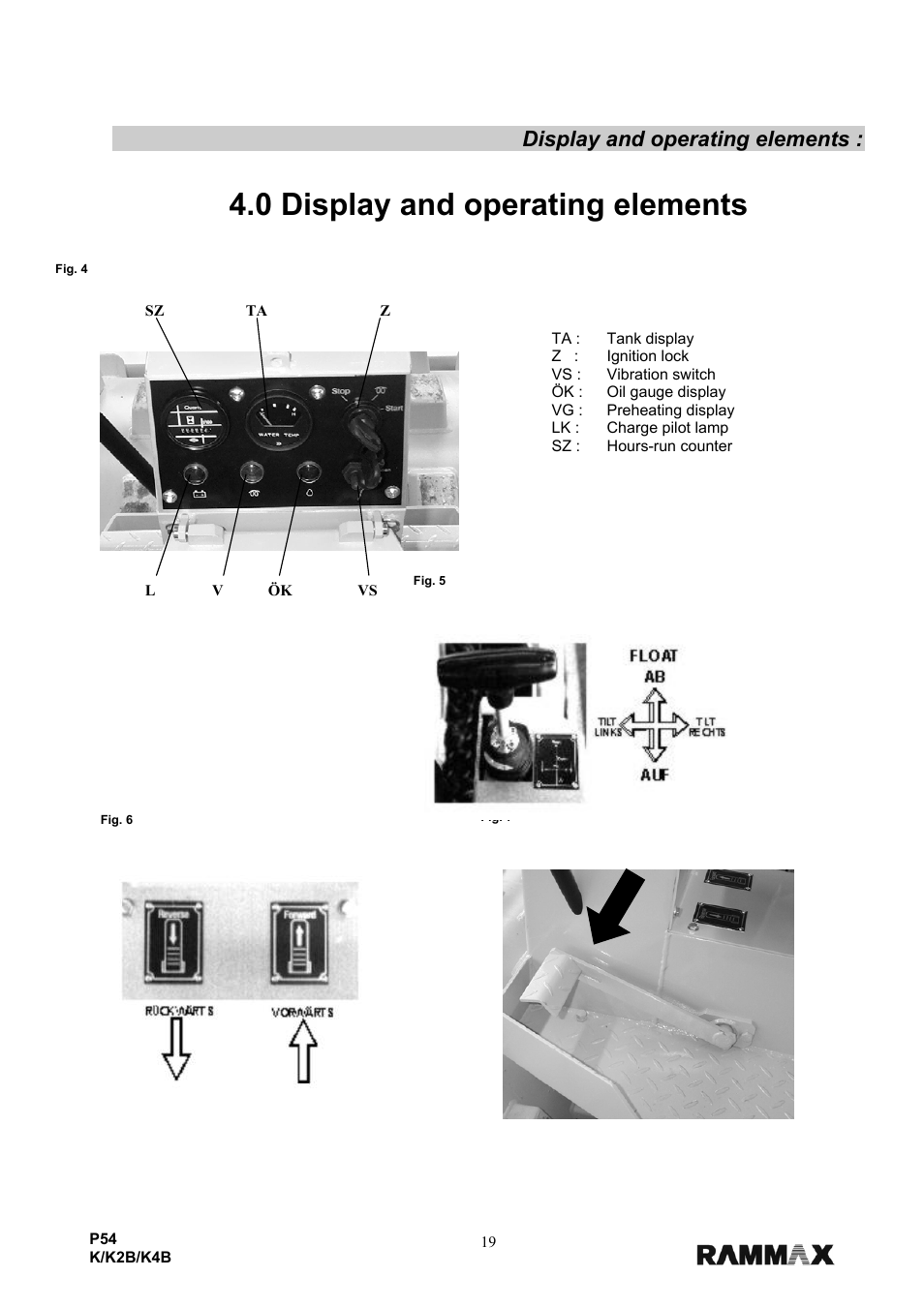 0 display and operating elements, Display and operating elements | Multiquip P54K-K2B-K4B User Manual | Page 21 / 44