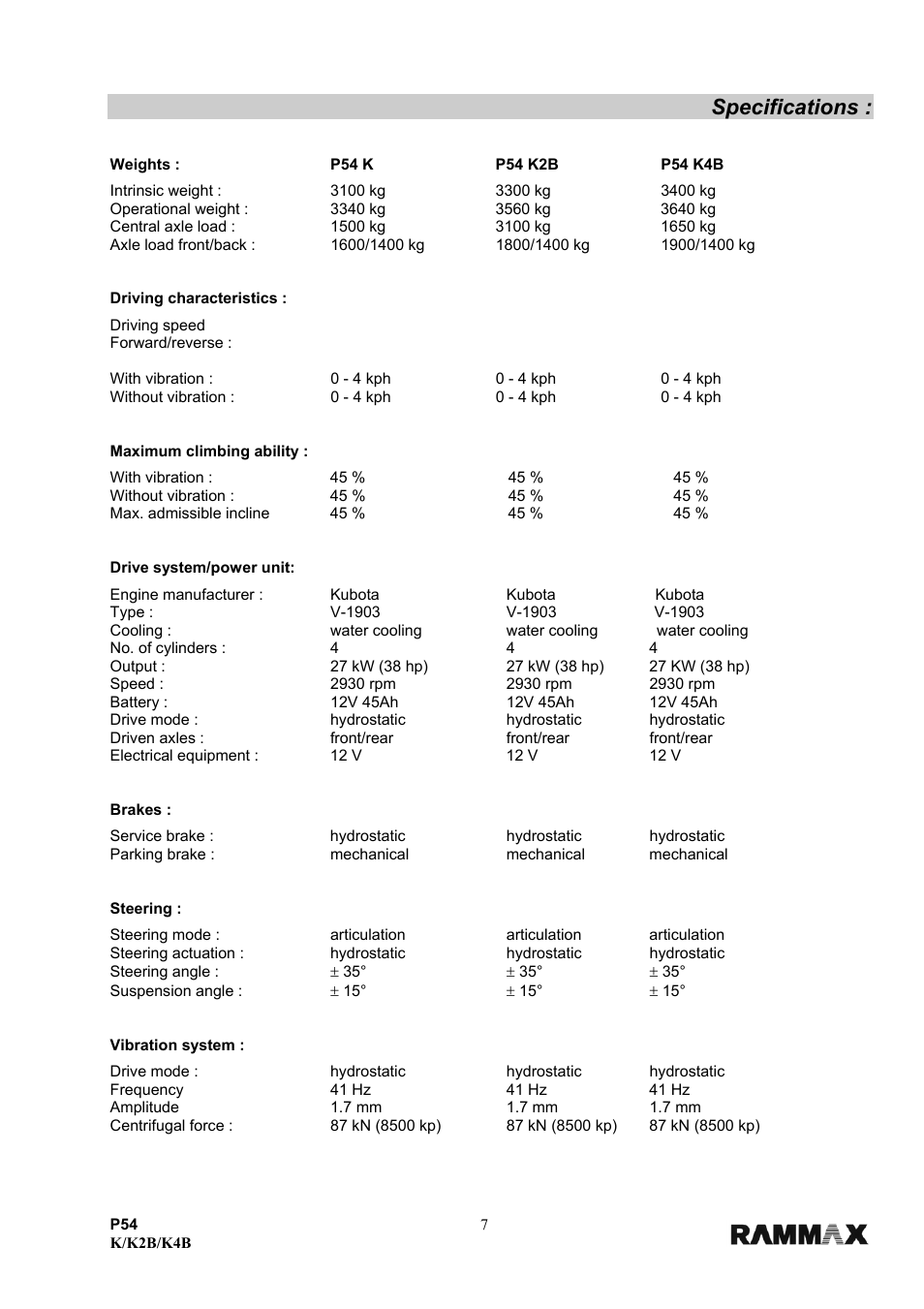 Specifications | Multiquip P54K-K2B-K4B User Manual | Page 8 / 44