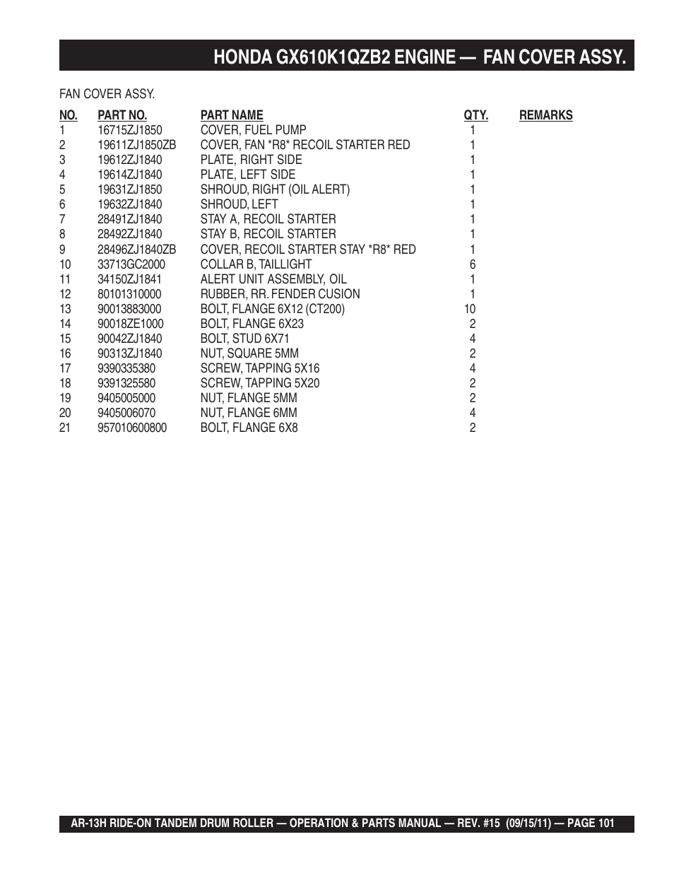 Multiquip AR13H User Manual | Page 101 / 116