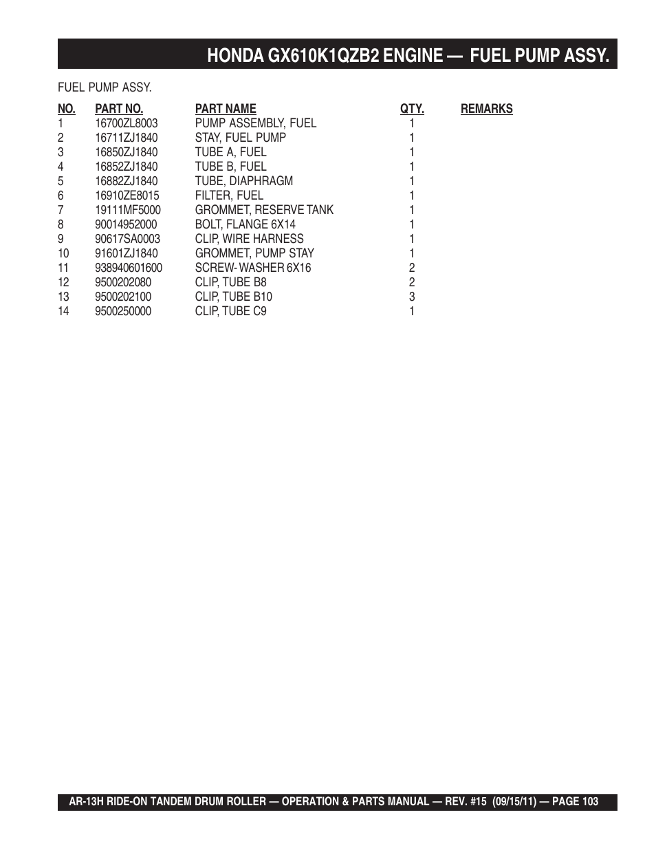 Multiquip AR13H User Manual | Page 103 / 116