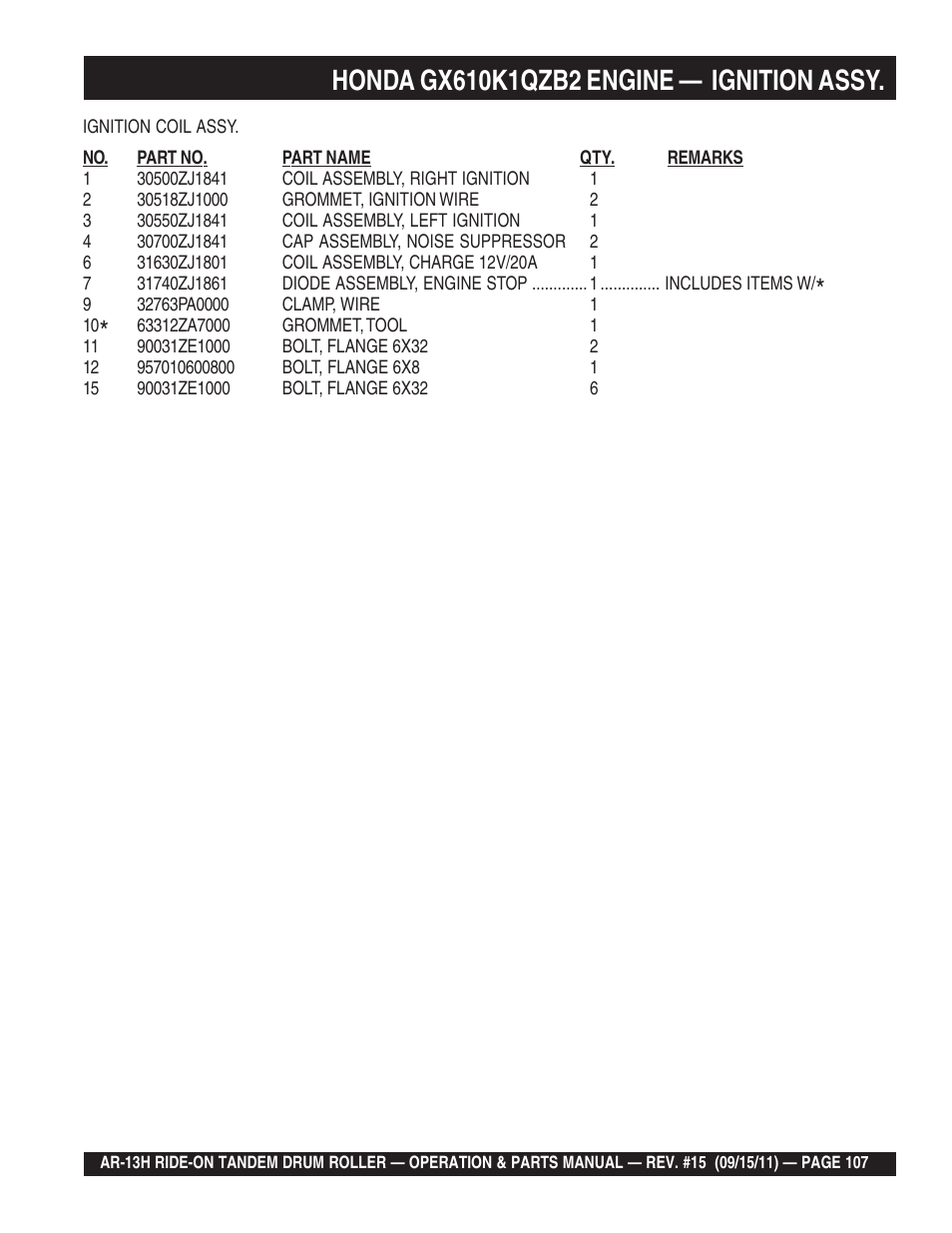 Multiquip AR13H User Manual | Page 107 / 116