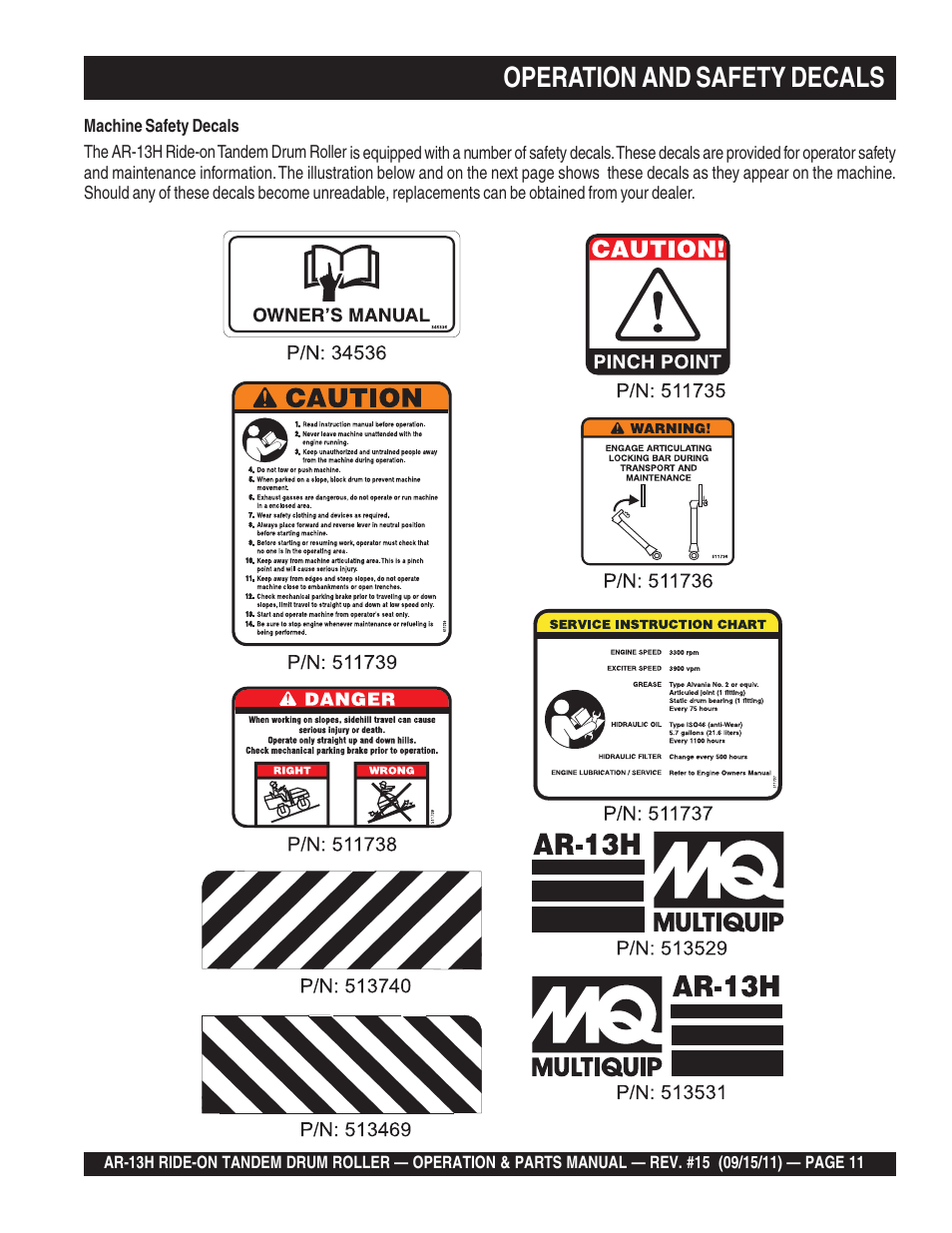 Operation and safety decals | Multiquip AR13H User Manual | Page 11 / 116