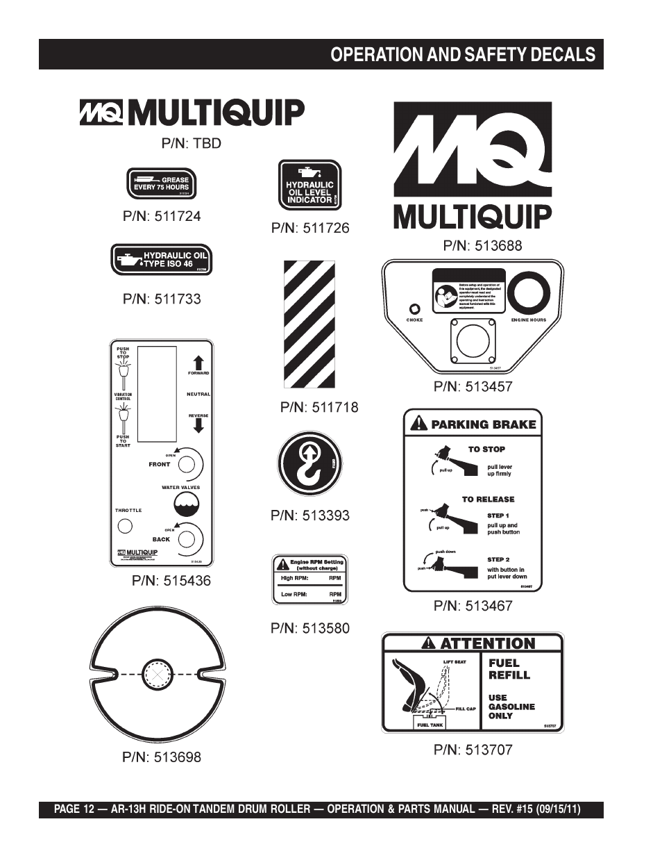 Operation and safety decals | Multiquip AR13H User Manual | Page 12 / 116