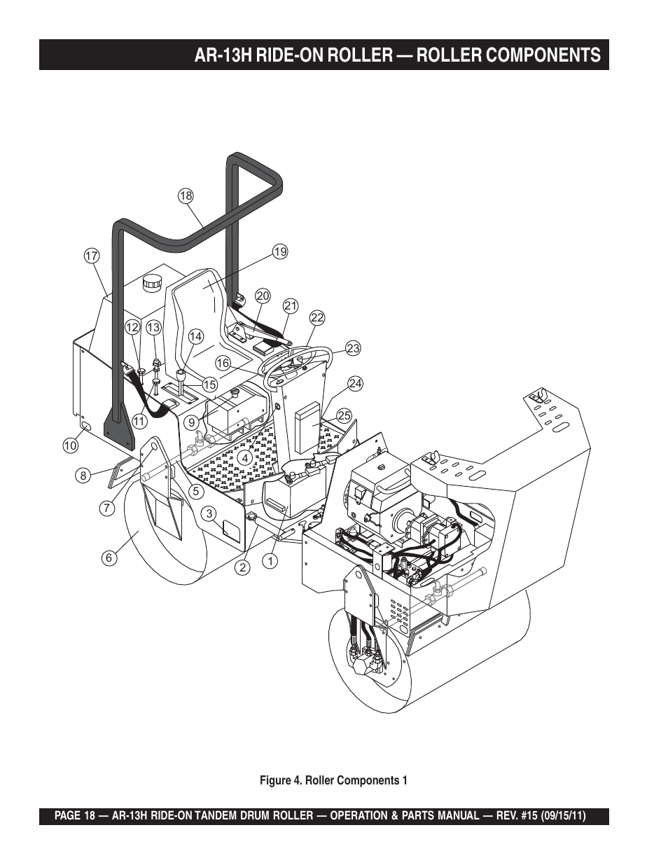 Ar-13h ride-on roller — roller components | Multiquip AR13H User Manual | Page 18 / 116