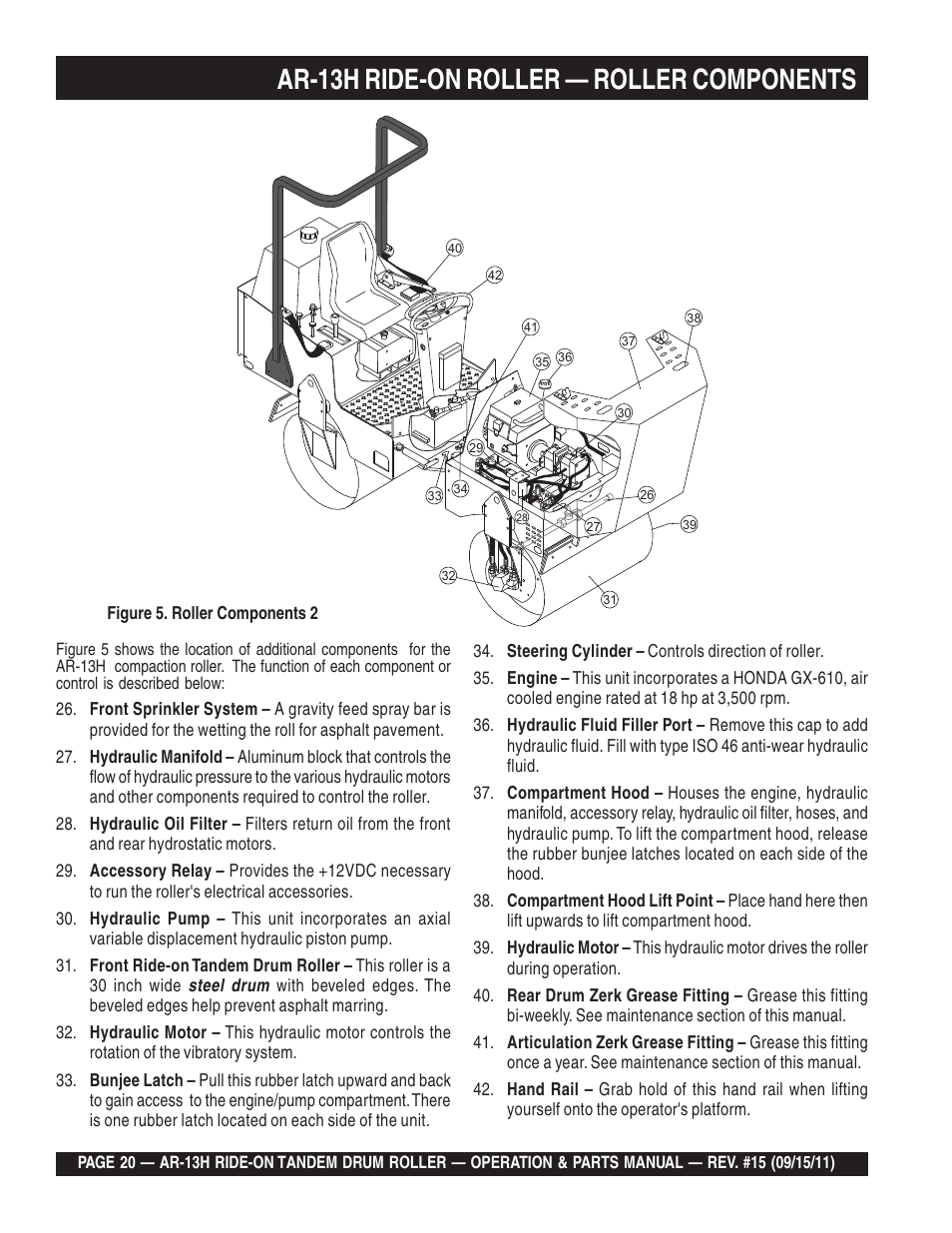 Ar-13h ride-on roller — roller components | Multiquip AR13H User Manual | Page 20 / 116