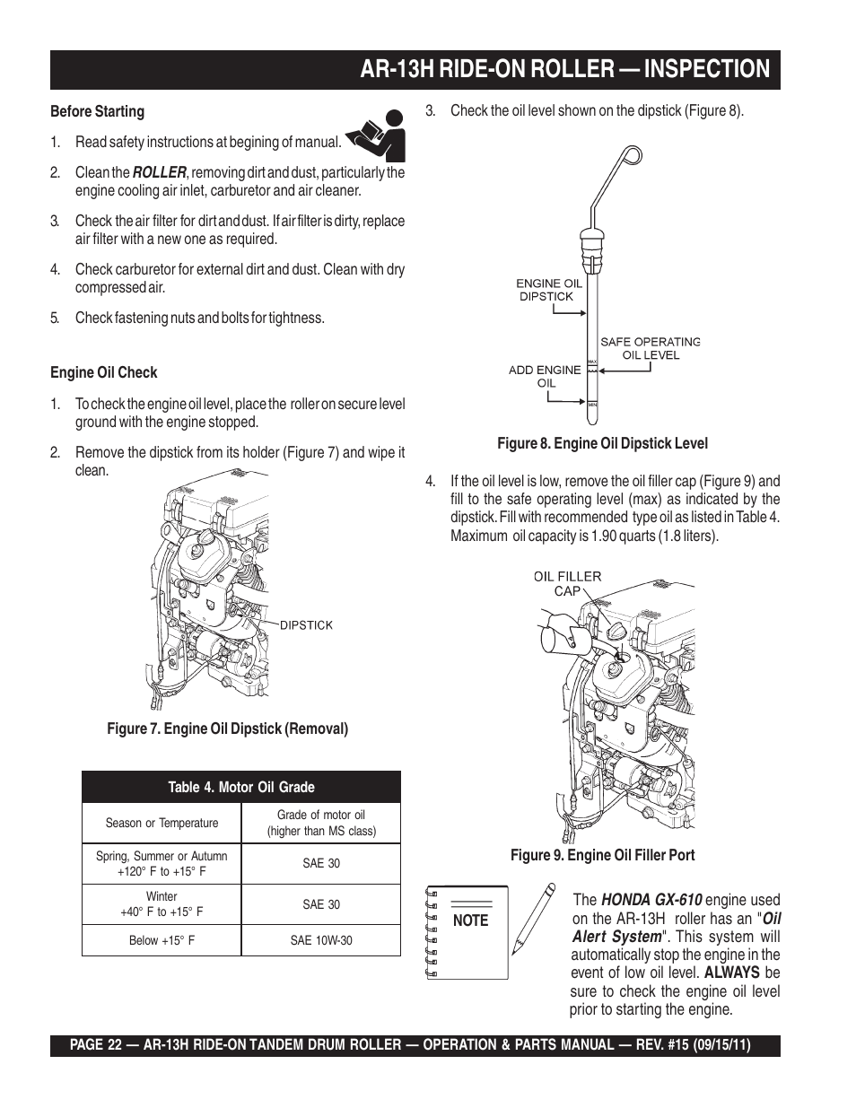 Ar-13h ride-on roller — inspection | Multiquip AR13H User Manual | Page 22 / 116