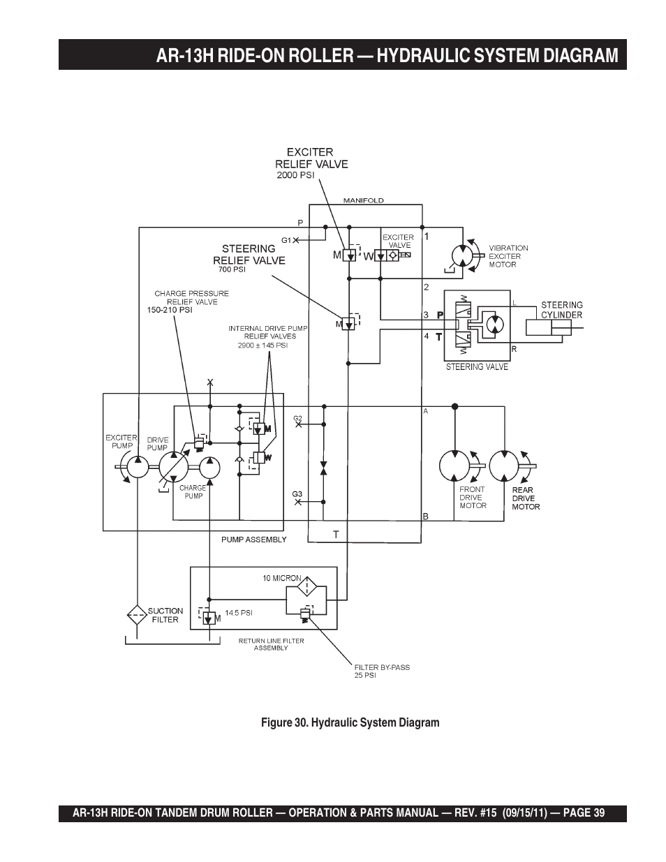 Ar-13h ride-on roller — hydraulic system diagram | Multiquip AR13H User Manual | Page 39 / 116