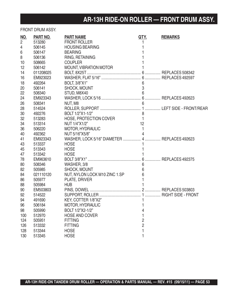 Ar-13h ride-on roller — front drum assy | Multiquip AR13H User Manual | Page 53 / 116