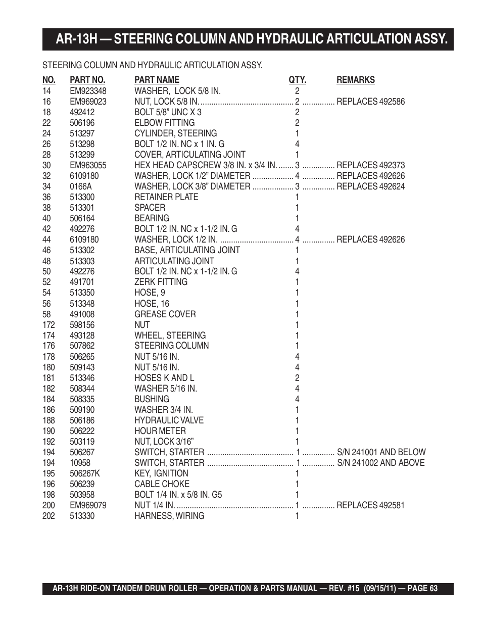 Multiquip AR13H User Manual | Page 63 / 116