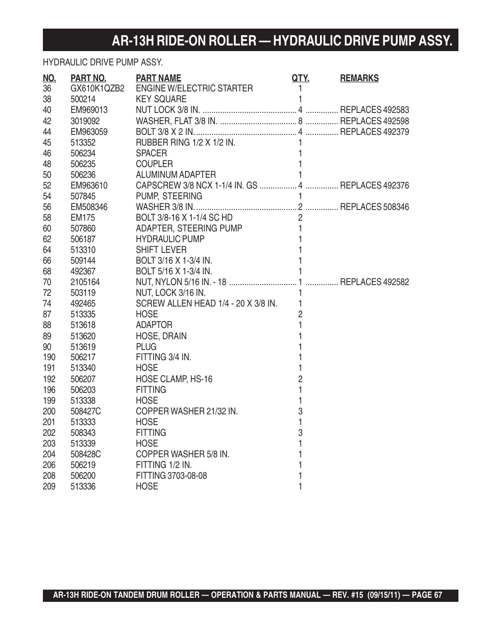 Ar-13h ride-on roller — hydraulic drive pump assy | Multiquip AR13H User Manual | Page 67 / 116