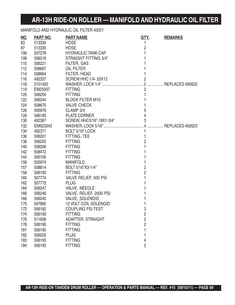 Multiquip AR13H User Manual | Page 69 / 116