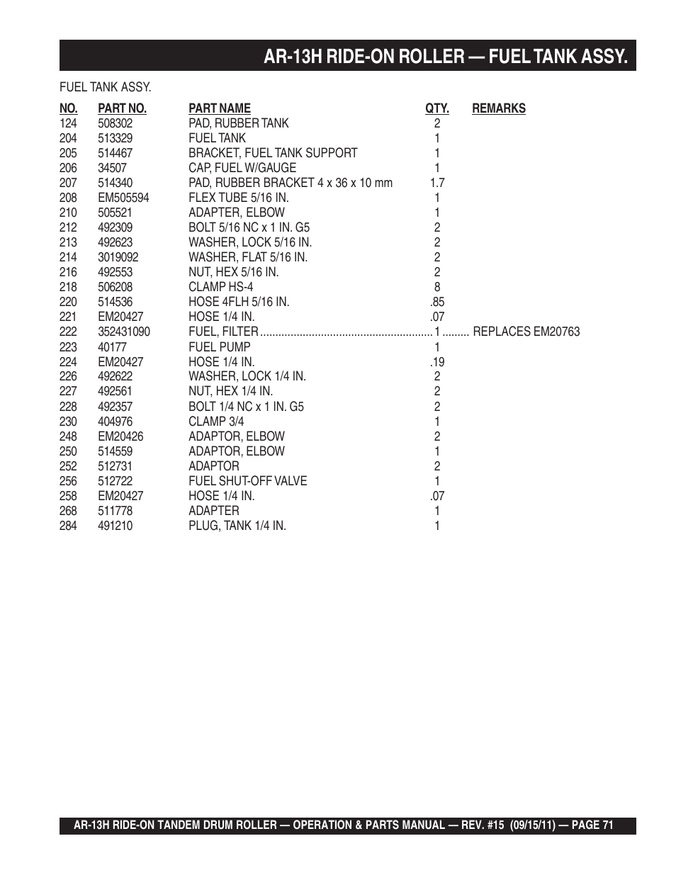 Ar-13h ride-on roller — fuel tank assy | Multiquip AR13H User Manual | Page 71 / 116