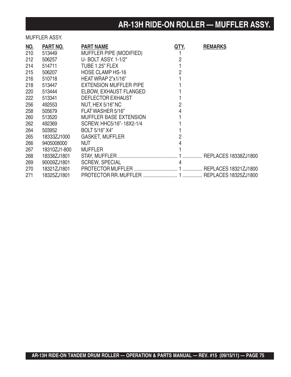 Ar-13h ride-on roller — muffler assy | Multiquip AR13H User Manual | Page 75 / 116