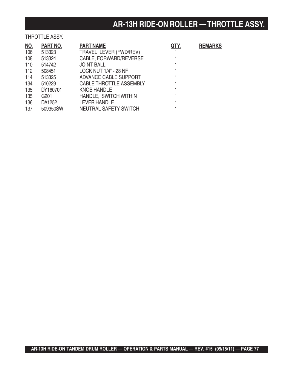 Ar-13h ride-on roller — throttle assy | Multiquip AR13H User Manual | Page 77 / 116