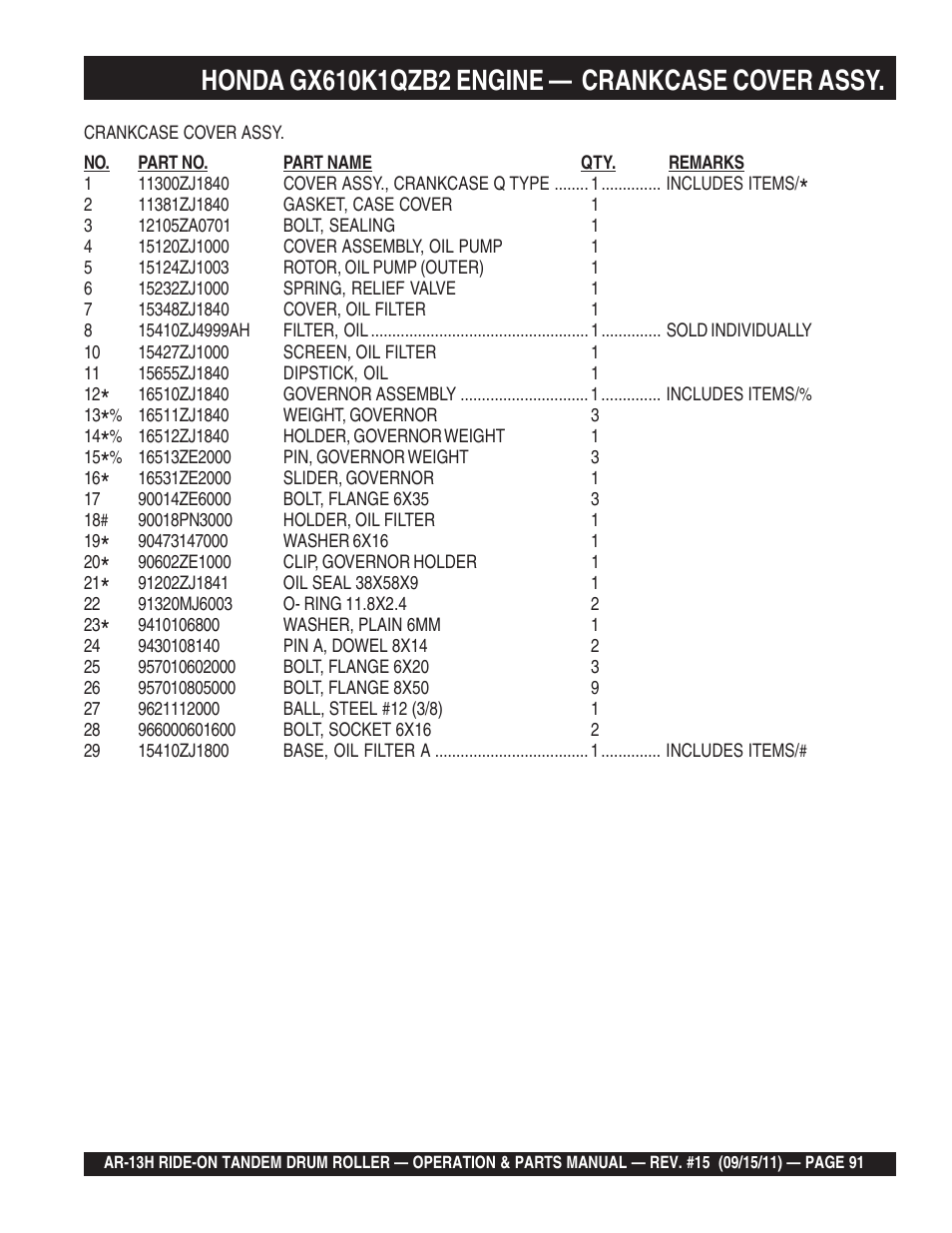 Multiquip AR13H User Manual | Page 91 / 116