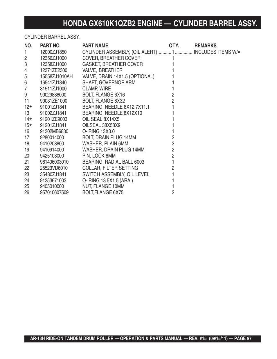 Multiquip AR13H User Manual | Page 97 / 116