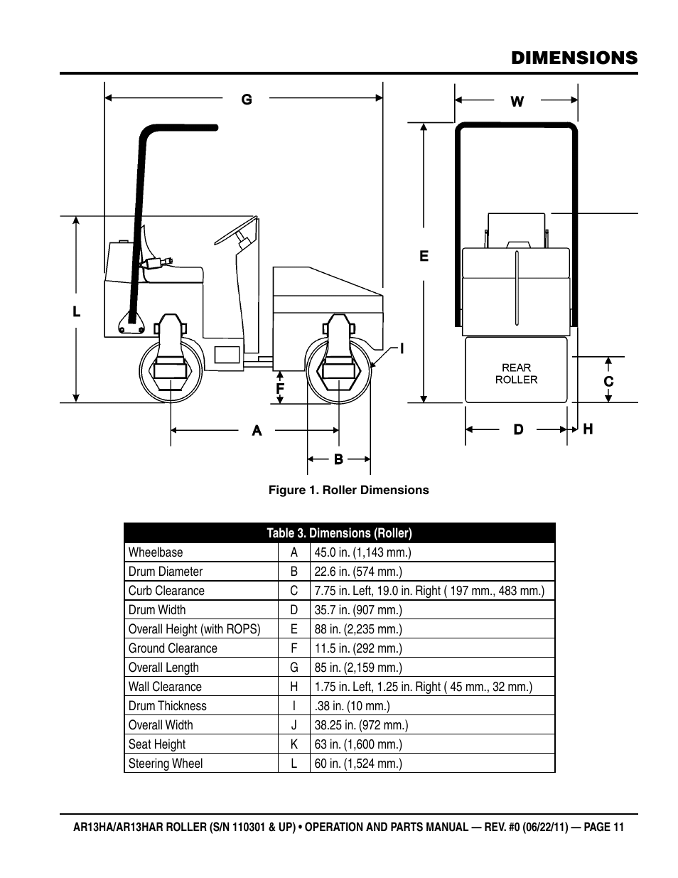 Dimensions | Multiquip AR13HAR User Manual | Page 11 / 82