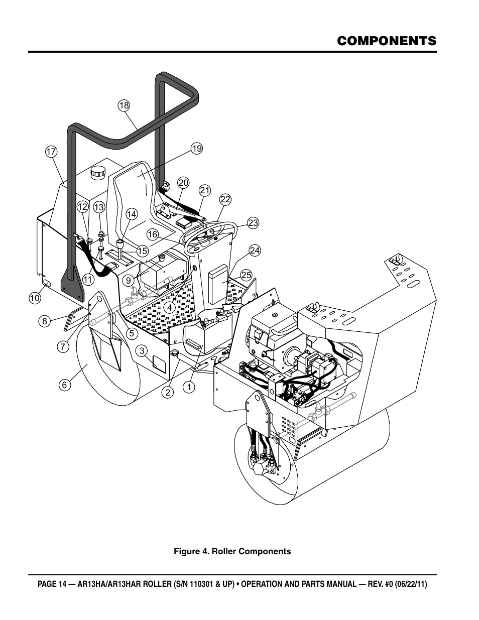Components | Multiquip AR13HAR User Manual | Page 14 / 82