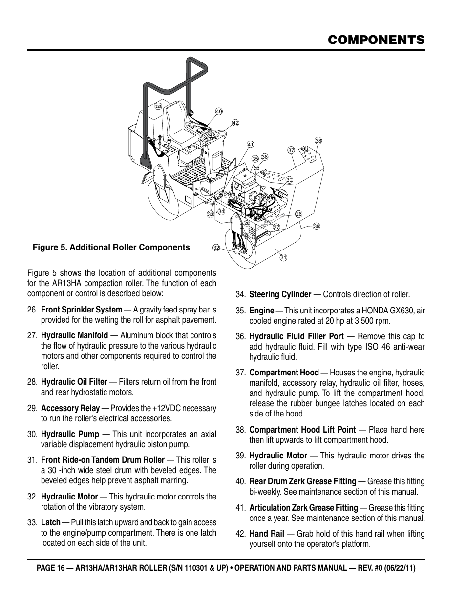 Components | Multiquip AR13HAR User Manual | Page 16 / 82