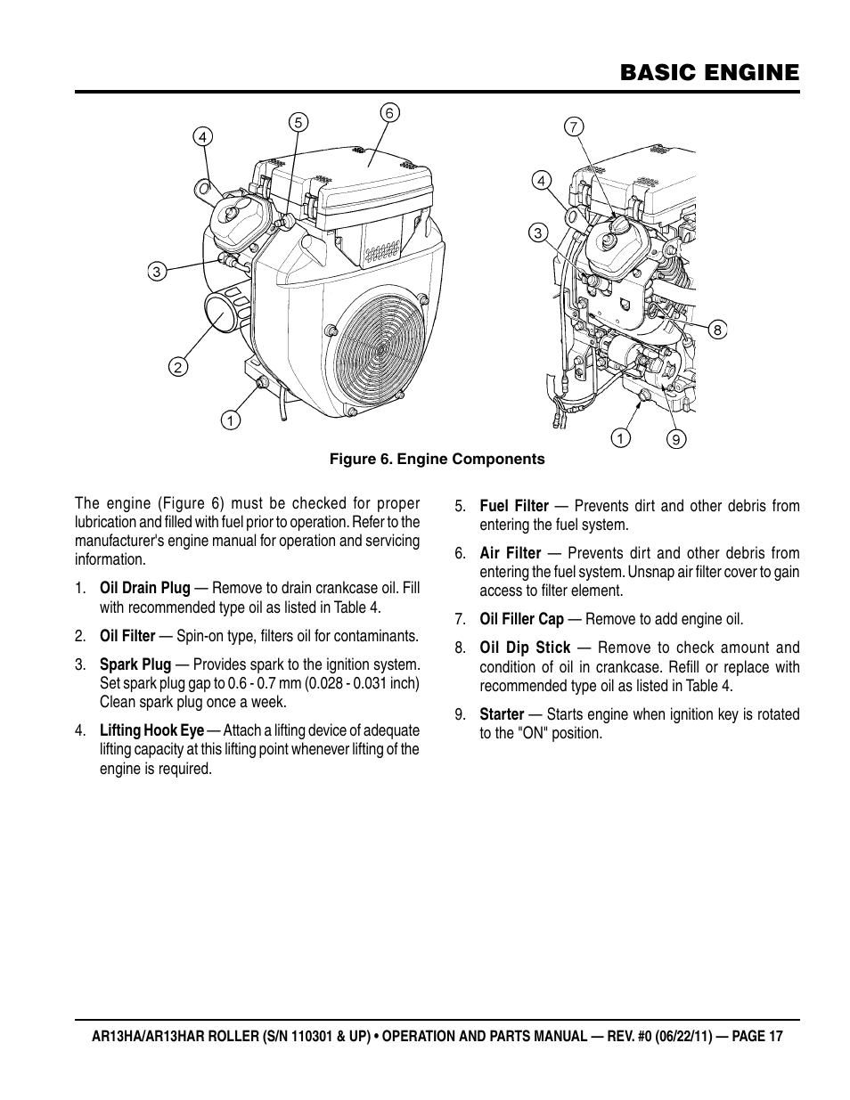 Basic engine | Multiquip AR13HAR User Manual | Page 17 / 82