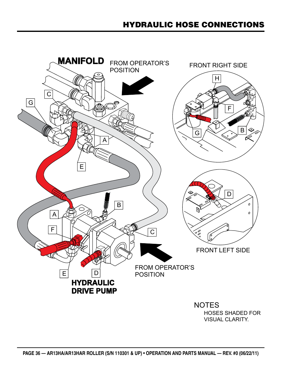 Manifold | Multiquip AR13HAR User Manual | Page 36 / 82
