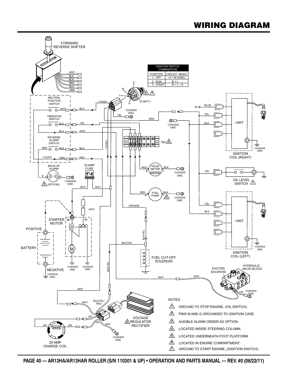 Wiring diagram | Multiquip AR13HAR User Manual | Page 40 / 82