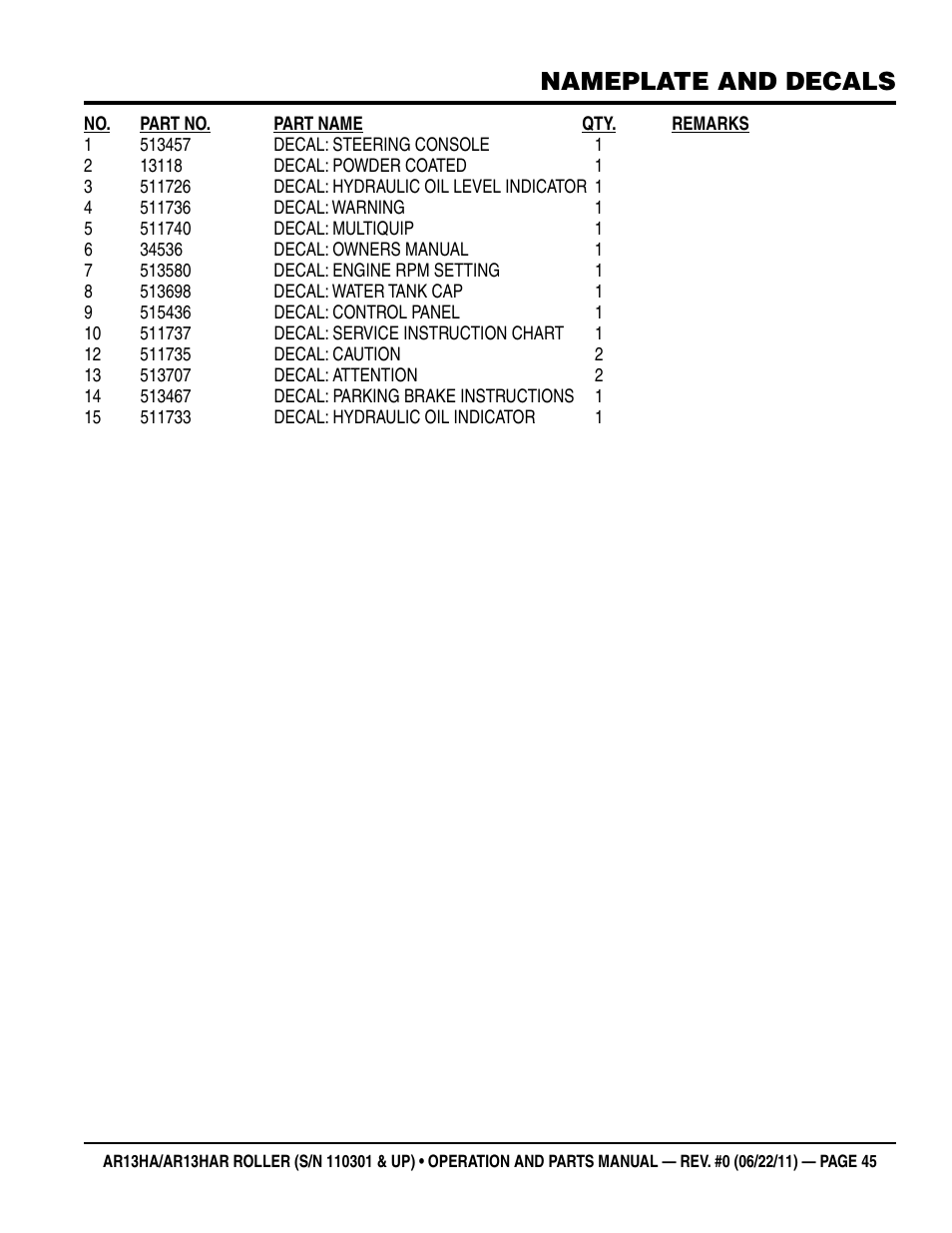 Nameplate and decals | Multiquip AR13HAR User Manual | Page 45 / 82