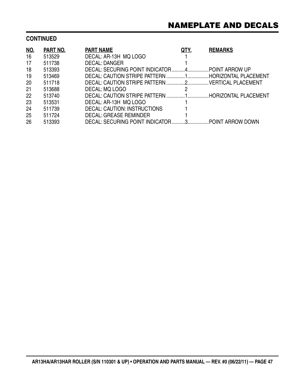 Nameplate and decals | Multiquip AR13HAR User Manual | Page 47 / 82