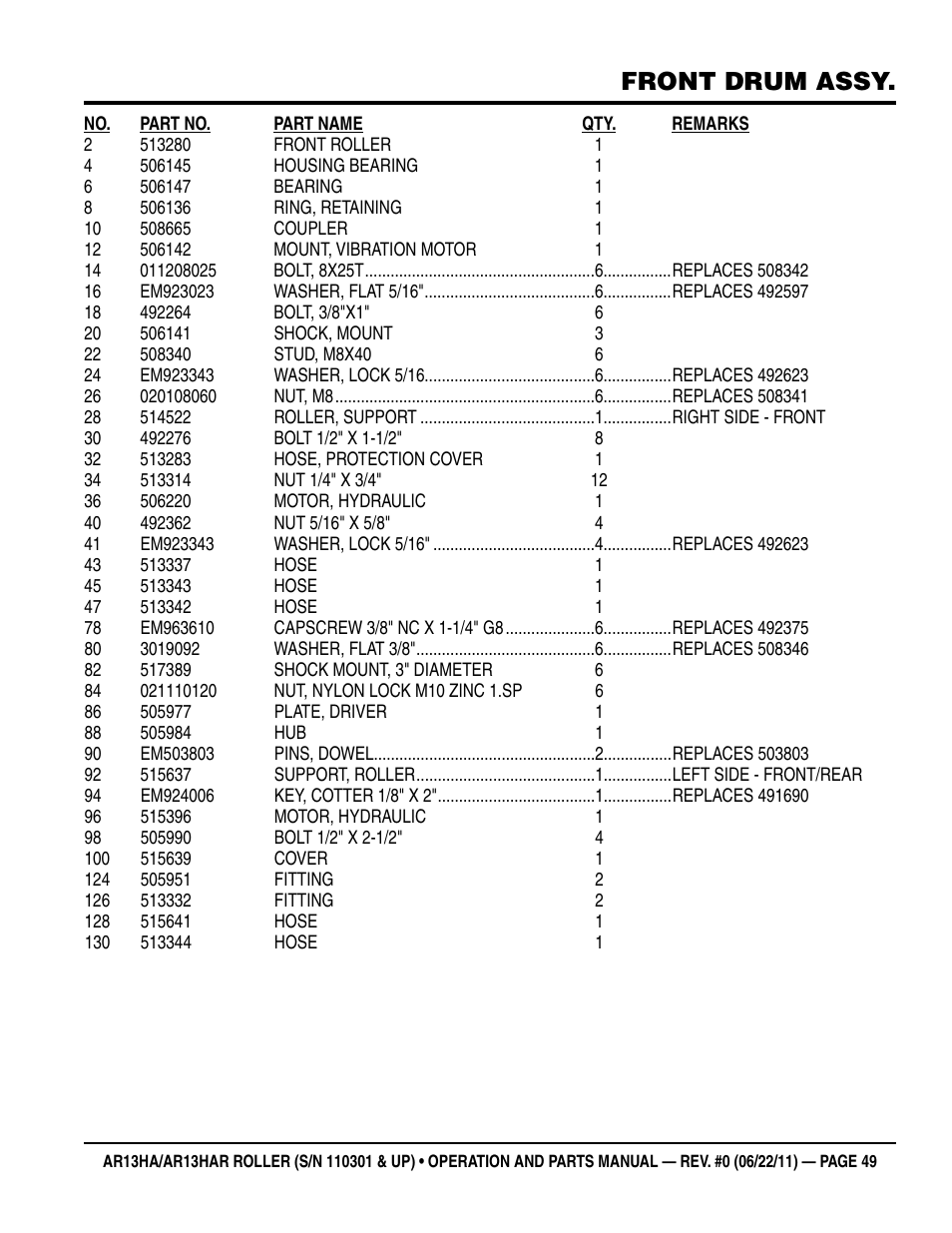 Front drum assy | Multiquip AR13HAR User Manual | Page 49 / 82