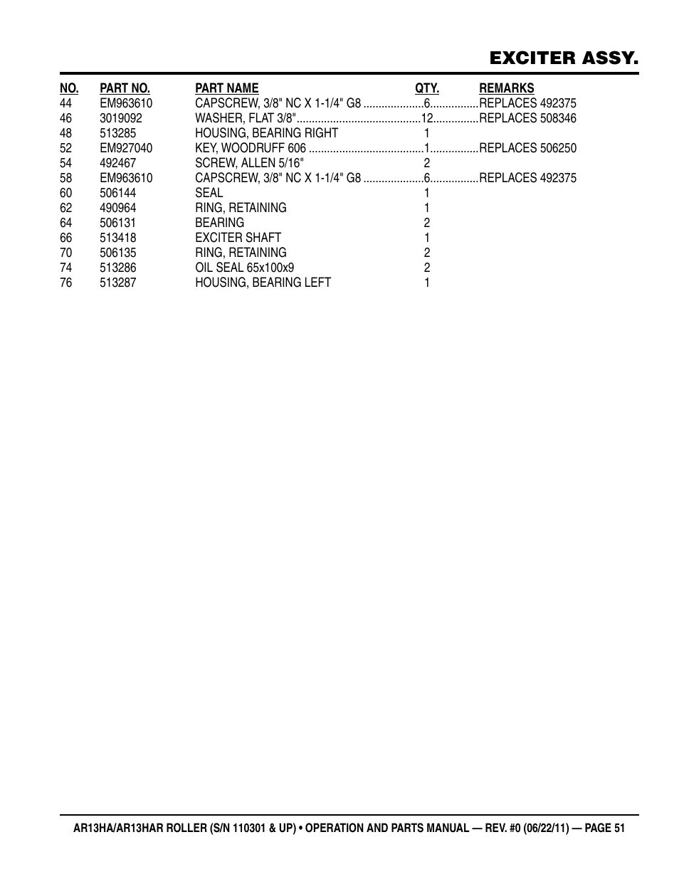 Exciter assy | Multiquip AR13HAR User Manual | Page 51 / 82