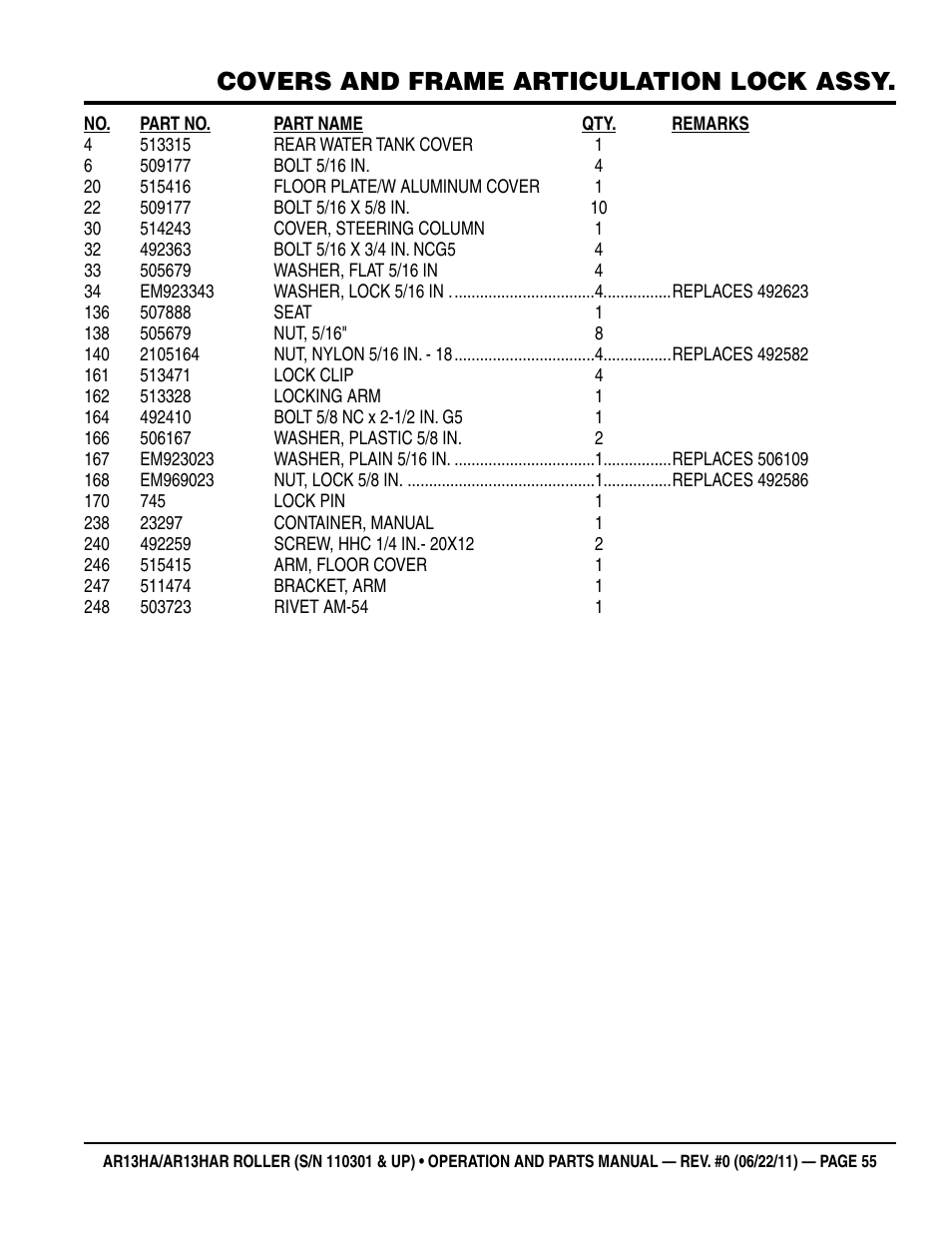 Covers and frame articulation lock assy | Multiquip AR13HAR User Manual | Page 55 / 82
