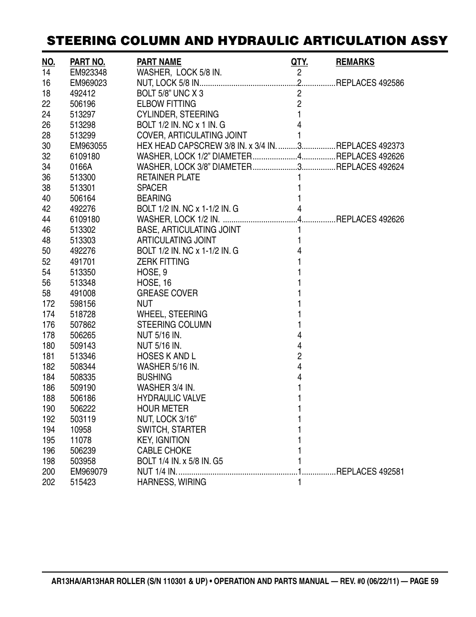 Steering column and hydraulic articulation assy | Multiquip AR13HAR User Manual | Page 59 / 82