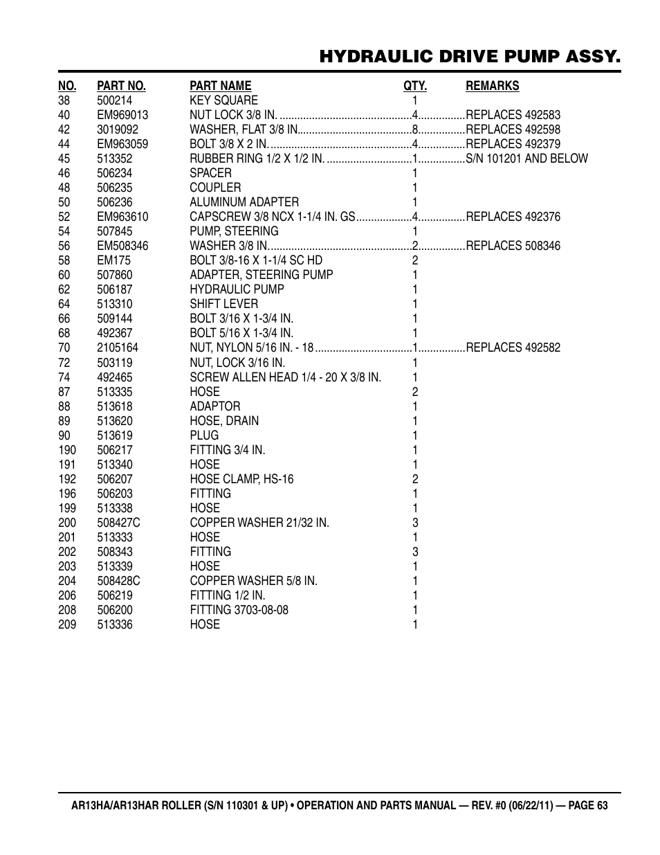 Hydraulic drive pump assy | Multiquip AR13HAR User Manual | Page 63 / 82