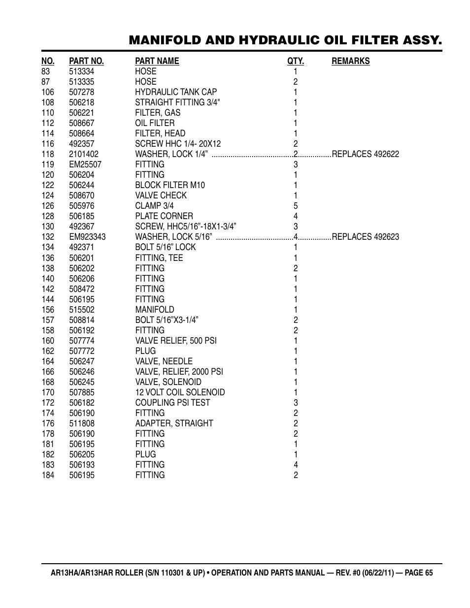 Manifold and hydraulic oil filter assy | Multiquip AR13HAR User Manual | Page 65 / 82