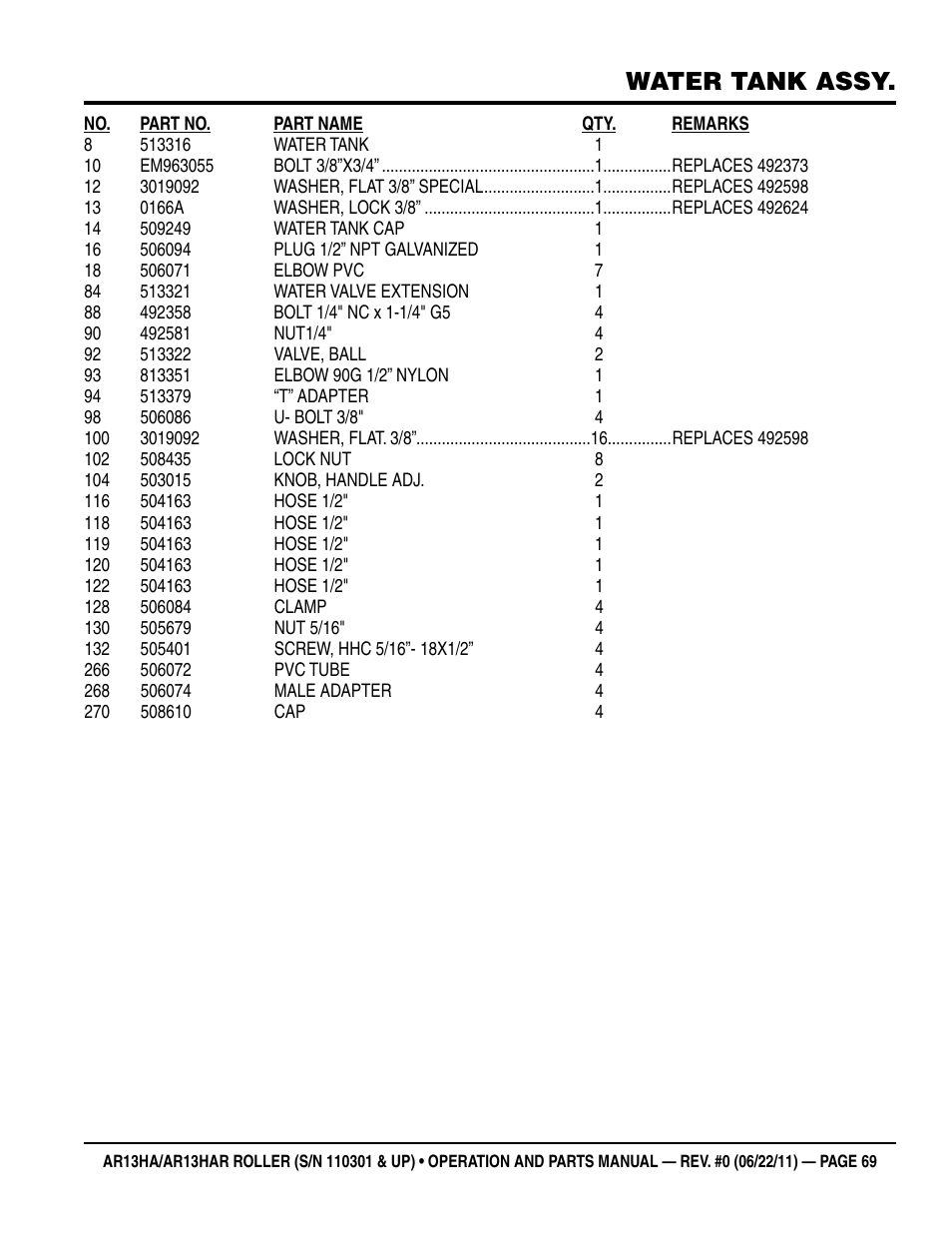 Water tank assy | Multiquip AR13HAR User Manual | Page 69 / 82