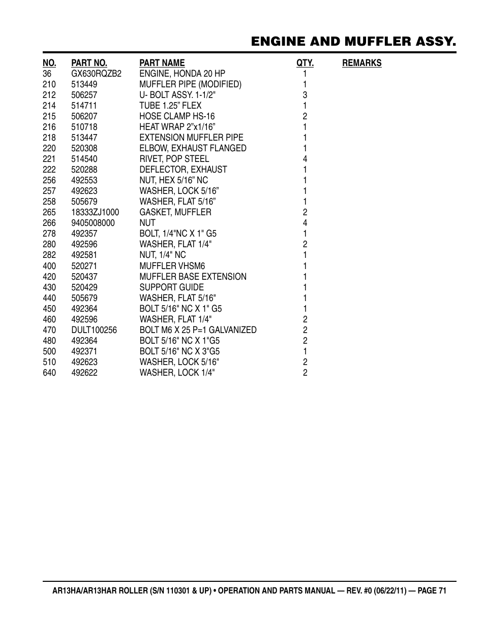 Engine and muffler assy | Multiquip AR13HAR User Manual | Page 71 / 82