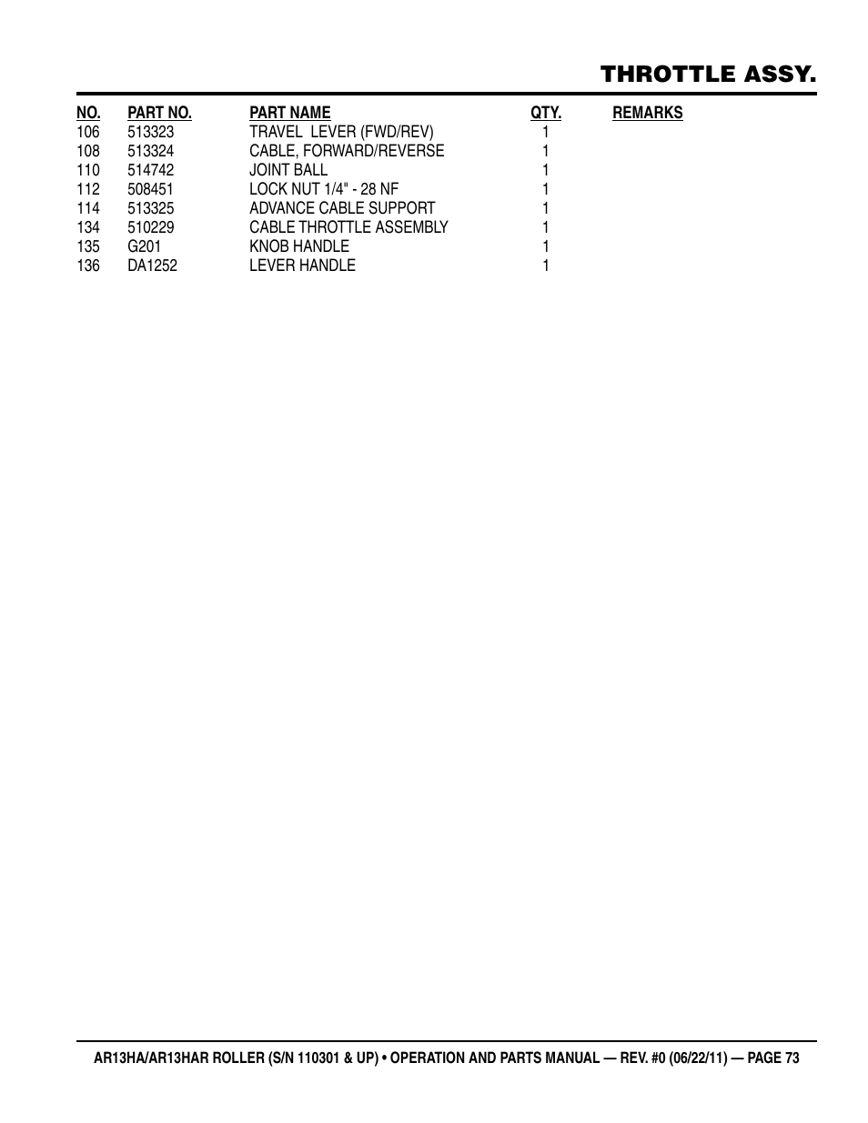 Throttle assy | Multiquip AR13HAR User Manual | Page 73 / 82