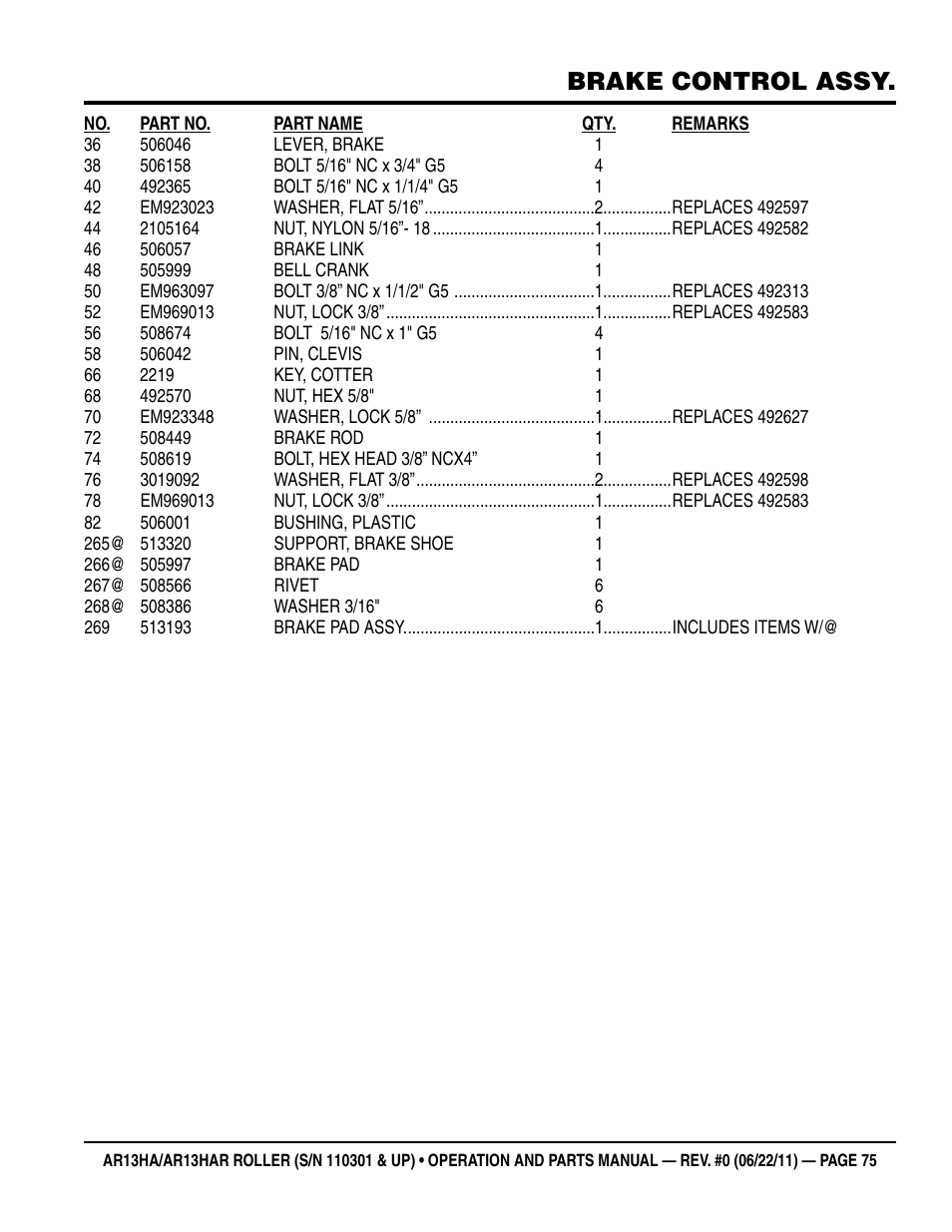 Brake control assy | Multiquip AR13HAR User Manual | Page 75 / 82