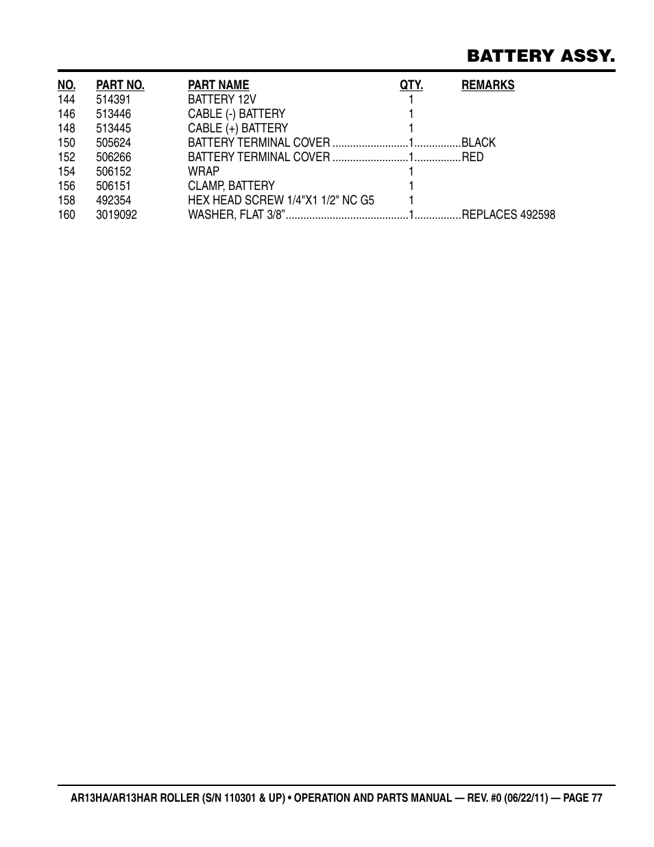 Battery assy | Multiquip AR13HAR User Manual | Page 77 / 82