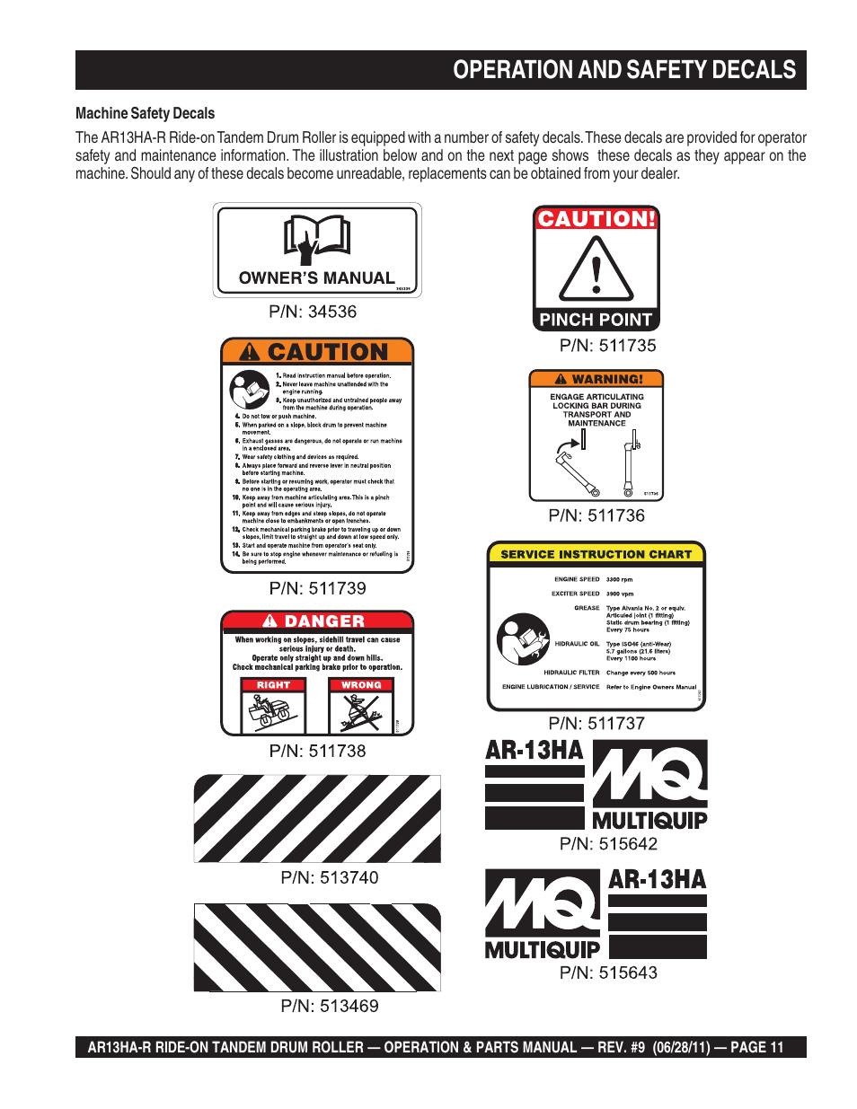Operation and safety decals | Multiquip AR13HAR User Manual | Page 11 / 116