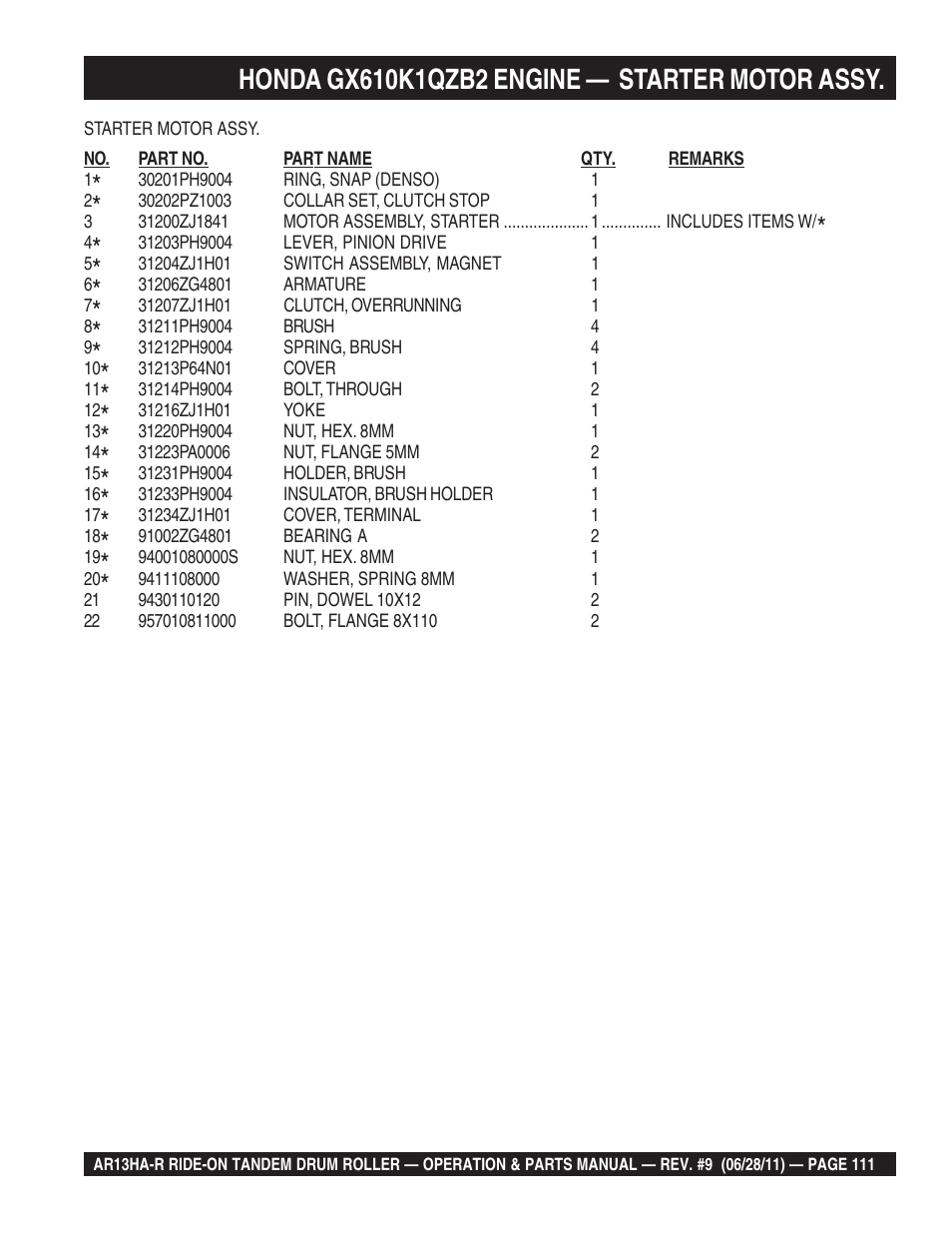 Multiquip AR13HAR User Manual | Page 111 / 116