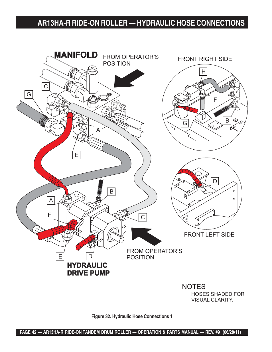 Manifold | Multiquip AR13HAR User Manual | Page 42 / 116