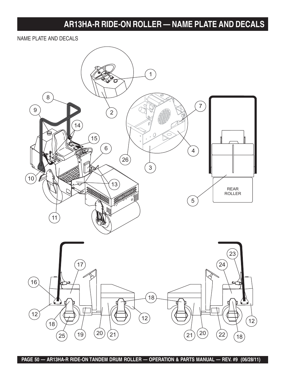 Ar13ha-r ride-on roller — name plate and decals | Multiquip AR13HAR User Manual | Page 50 / 116